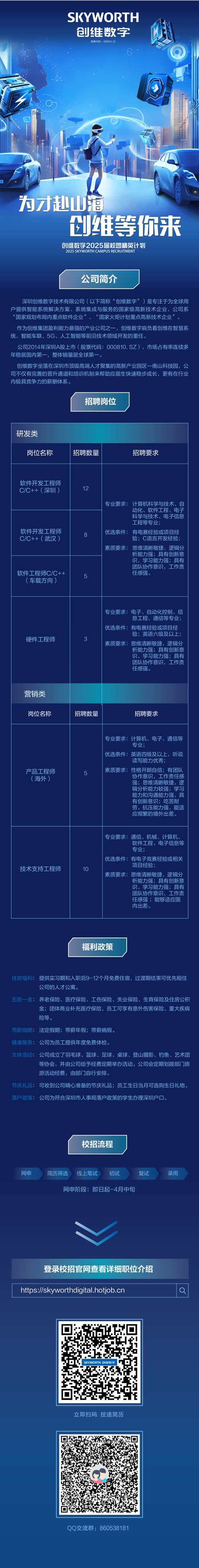 深圳前端招聘,薪资多少?要求高吗?-图2 深圳前端招聘,薪资多少?要求高吗?-图2