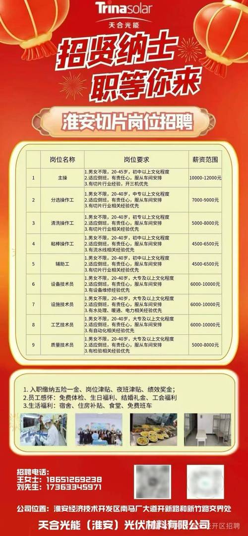 人力资源公司代招六个月,用工责任谁承担?-图3 人力资源公司代招六个月,用工责任谁承担?-图3