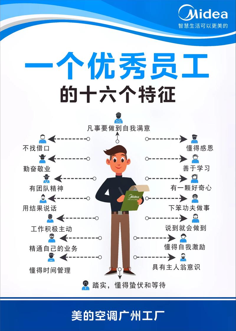 十几人公司人事如何高效运转?-图2 十几人公司人事如何高效运转?-图2