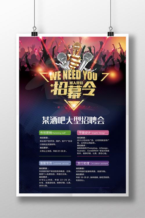 潍坊KTV招聘，薪资待遇如何？-图2