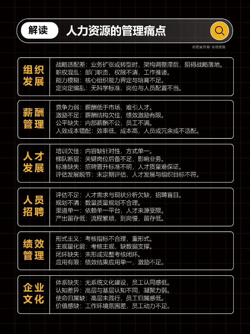 第三方人力资源公司痛点究竟有哪些？-图2