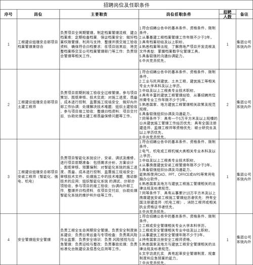 国企HR用假文凭，会被查吗？-图2