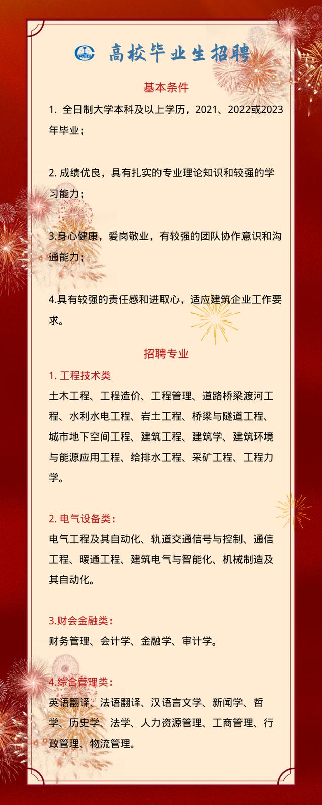 中铁七局招聘信息有哪些具体岗位和要求？-图1