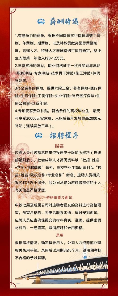 中铁七局招聘信息有哪些具体岗位和要求？-图2