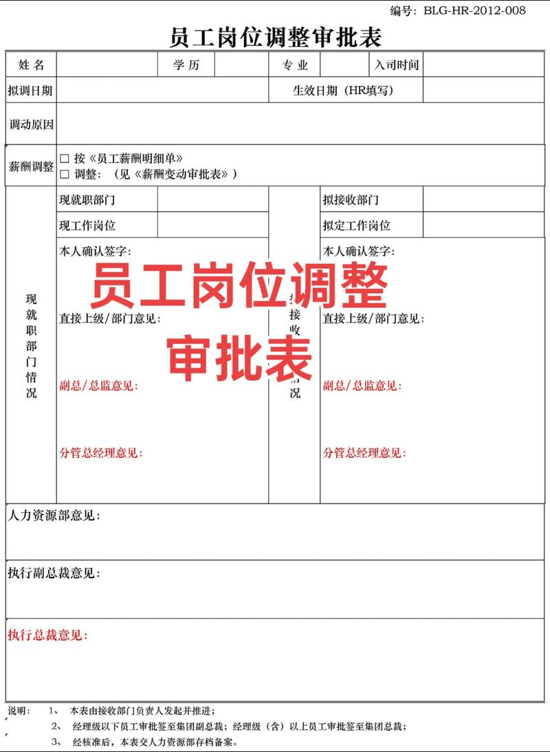 一个月调岗4次，公司调岗权边界在哪？-图2