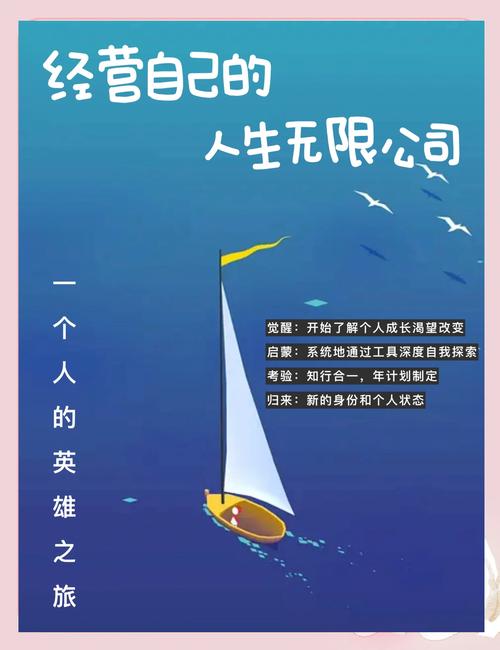 人事一年一换，公司管理出问题了？-图1