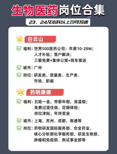 国药控股招聘有何具体岗位与要求？-图2