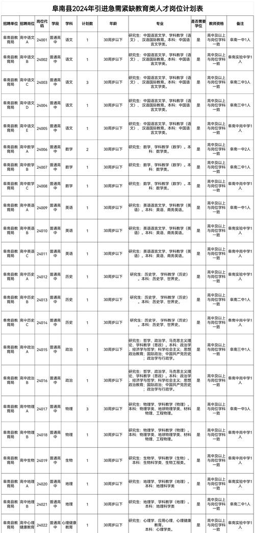 教育人才招聘网，靠谱吗？-图3
