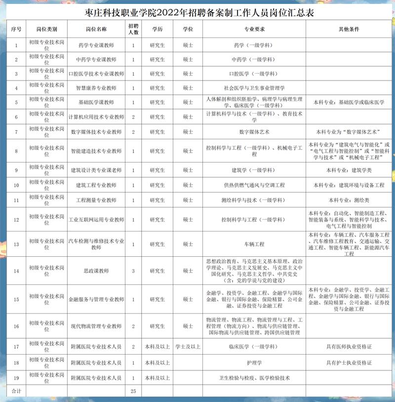 教育人才招聘网，靠谱吗？-图2