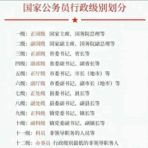 刚入职行政，如何快速适应新环境？-图3