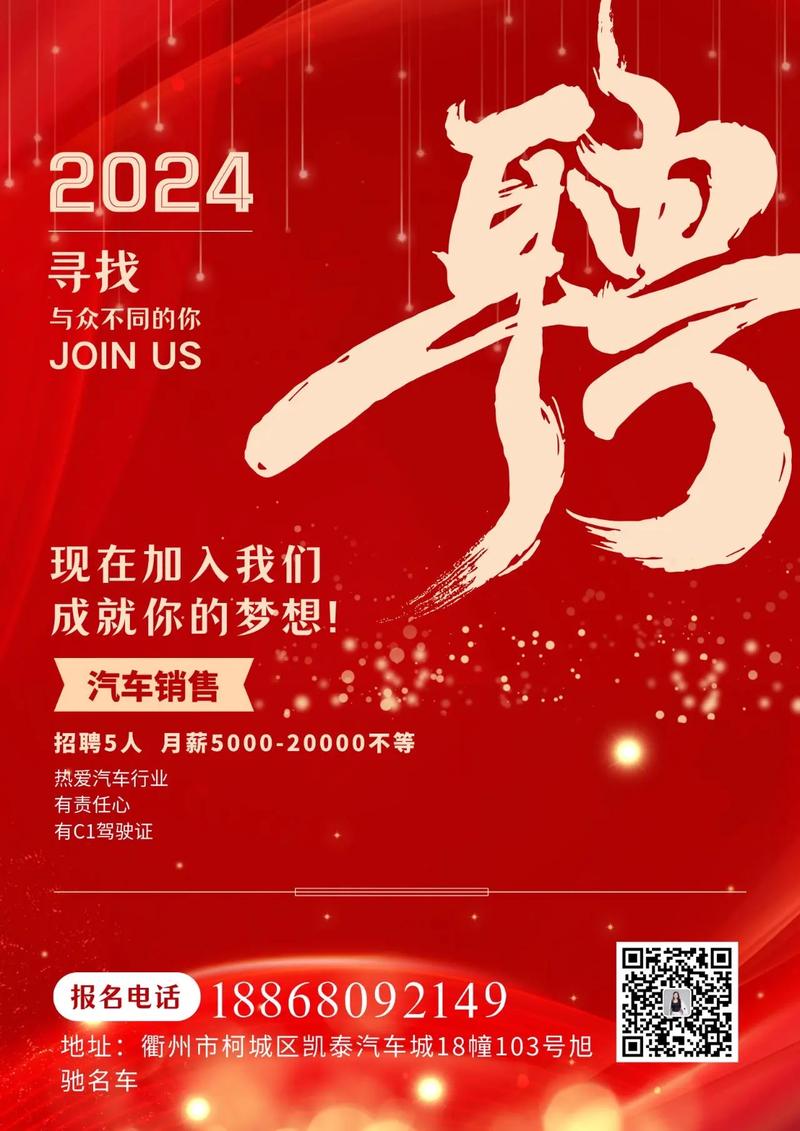 个性招聘文案-图1