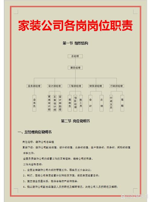 公司各部门一年业绩如何？-图2