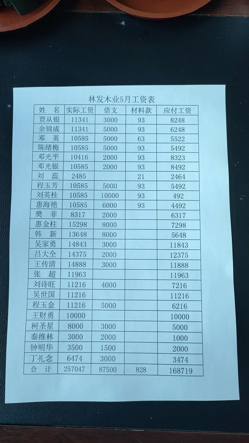 无薪假每月五天，公司合法吗？-图3