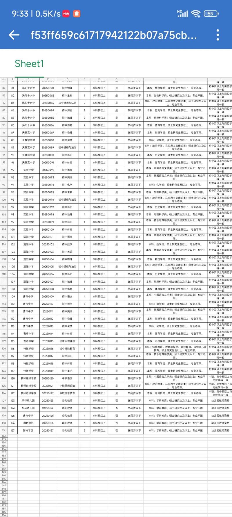 涡阳县招聘网有哪些最新岗位？-图2