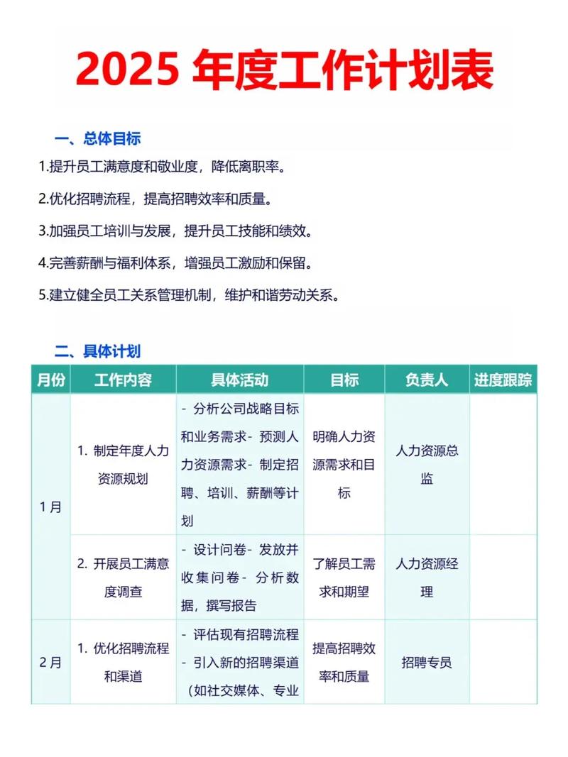 HR未来三年公司发展计划表格的核心内容是什么?-图3 HR未来三年公司发展计划表格的核心内容是什么?-图3