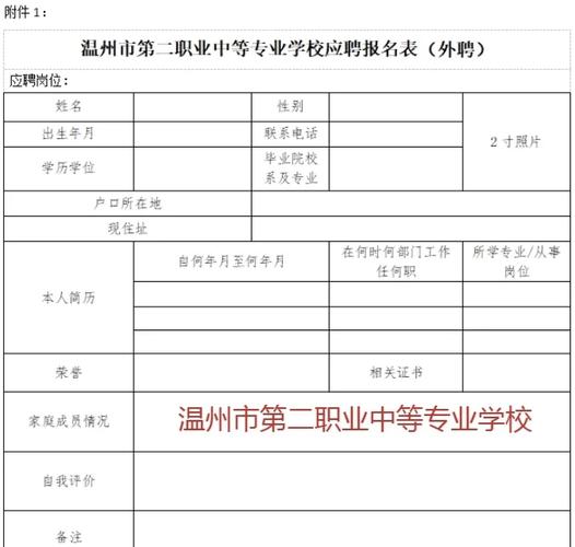 温州教师招聘何时报名?条件是什么?-图3 温州教师招聘何时报名?条件是什么?-图3