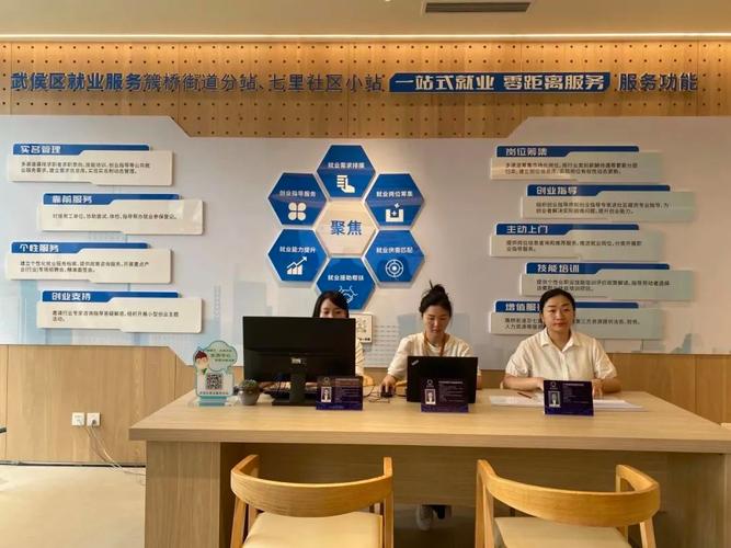 四川省川渝人力资源公司有何独特优势?-图3 四川省川渝人力资源公司有何独特优势?-图3