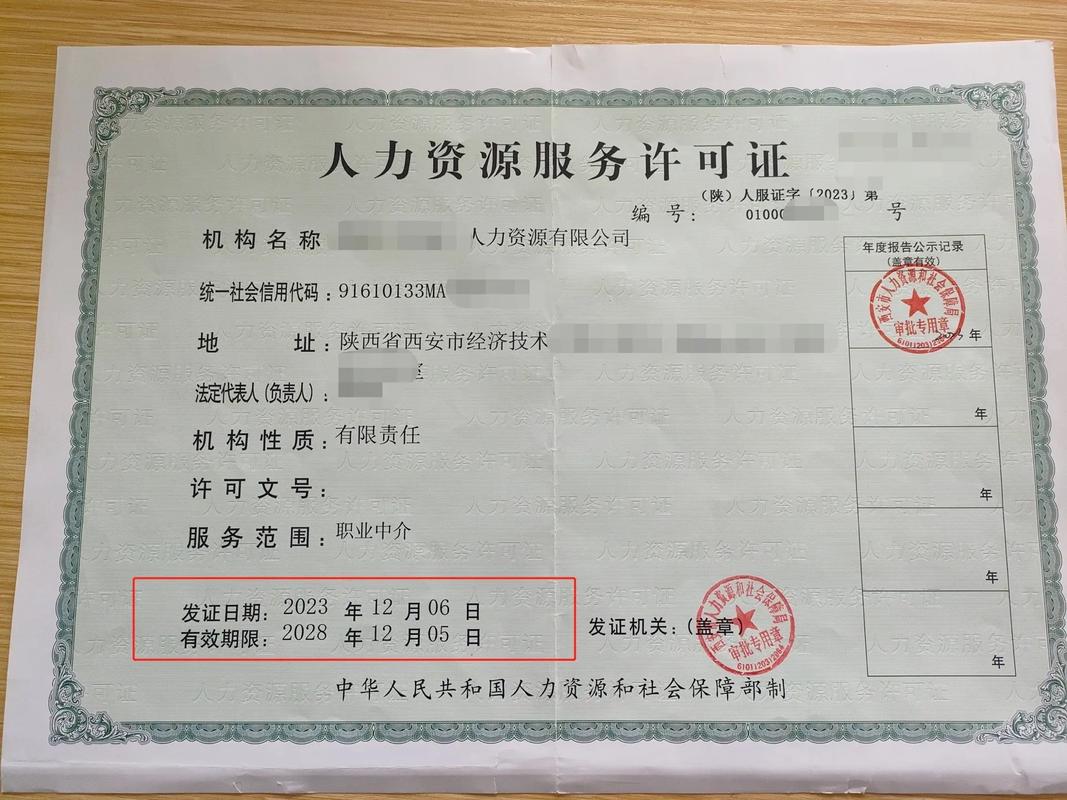 西安第三方人力资源公司靠谱吗？-图2