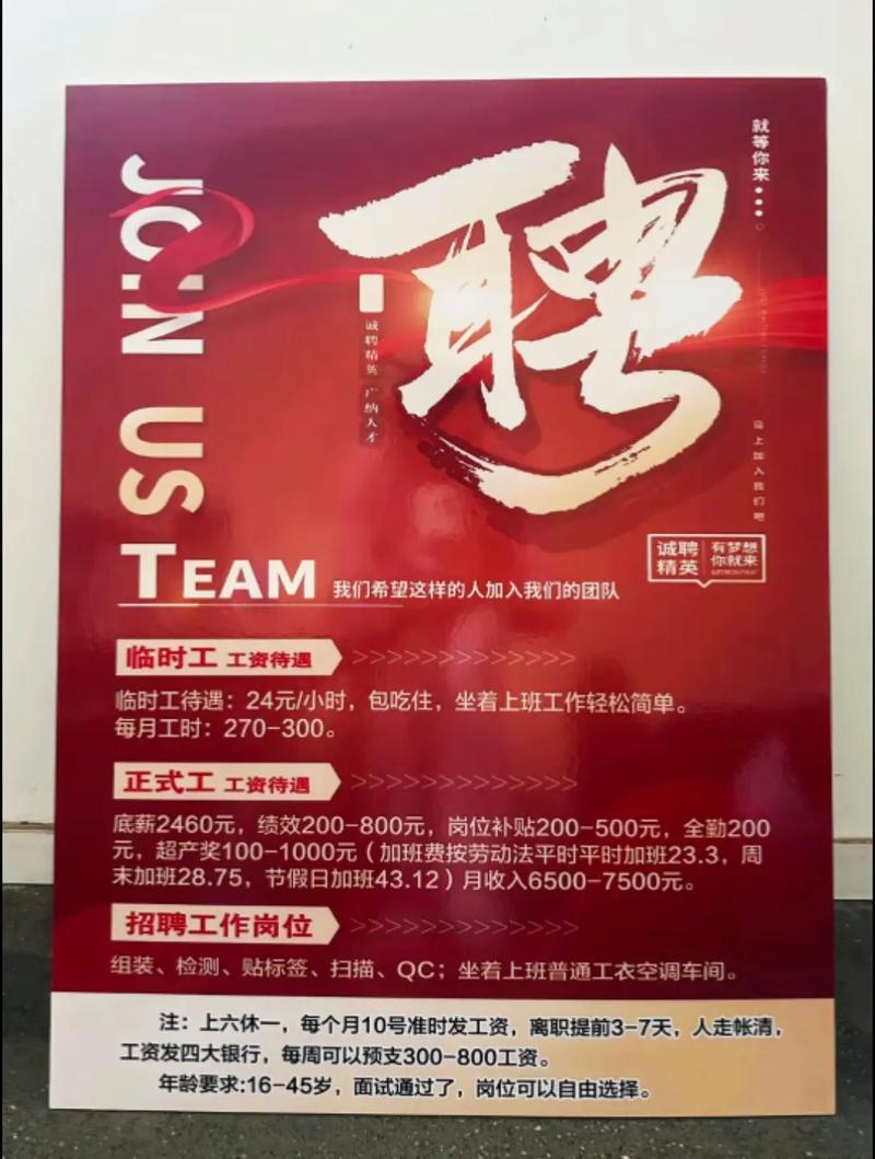 荣昌制药招聘，具体岗位和要求是什么？-图1