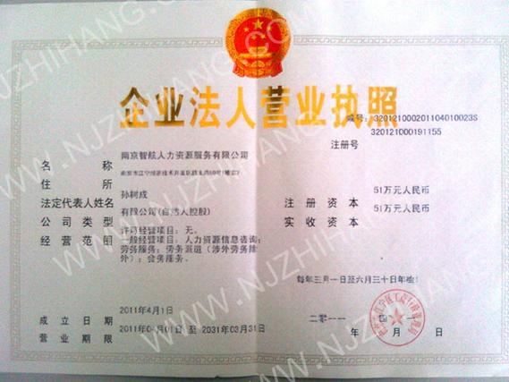 开人力资源公司加盟，如何选品牌避坑？-图3