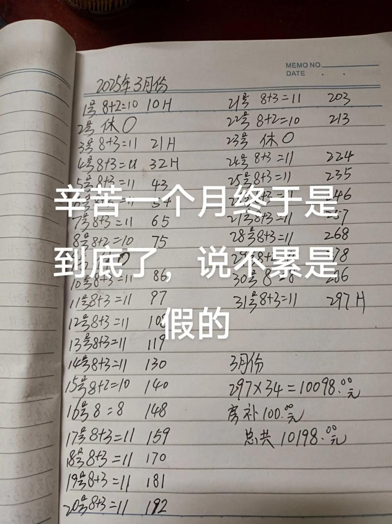 日本HR工资多少？头条日分公司薪资揭秘。-图3