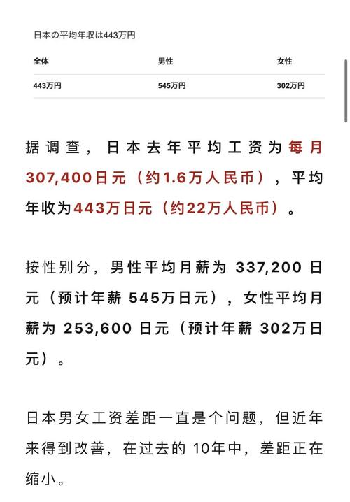 日本HR工资多少？头条日分公司薪资揭秘。-图1