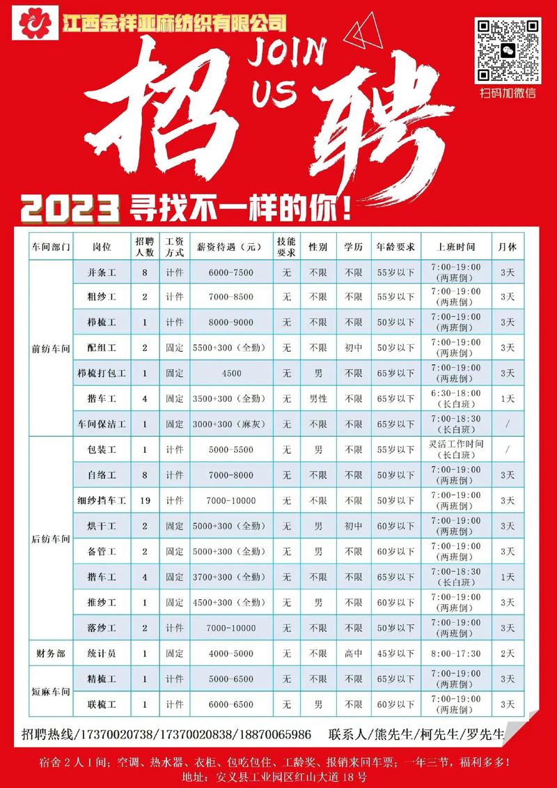 江西南昌招聘网靠谱吗？-图3