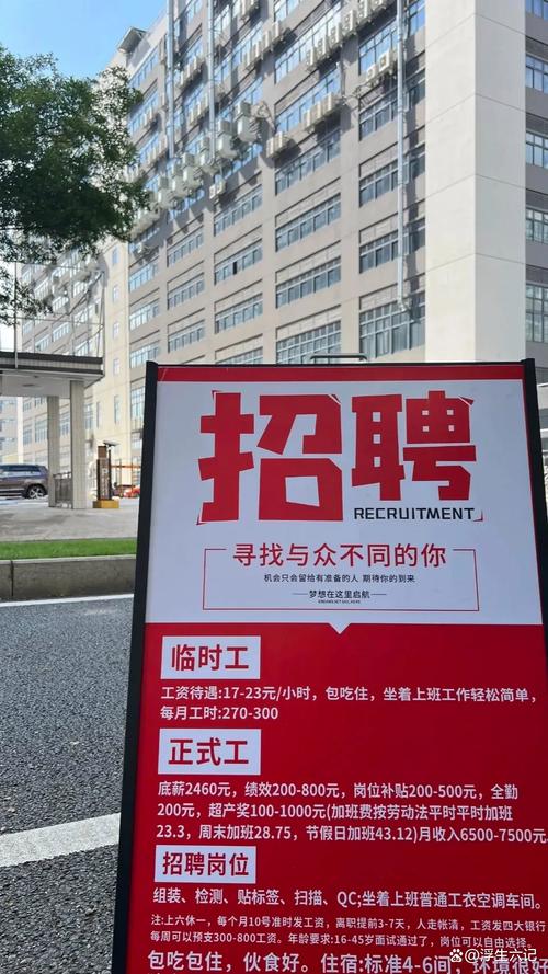 上高招聘有哪些岗位和要求?-图1 上高招聘有哪些岗位和要求?-图1