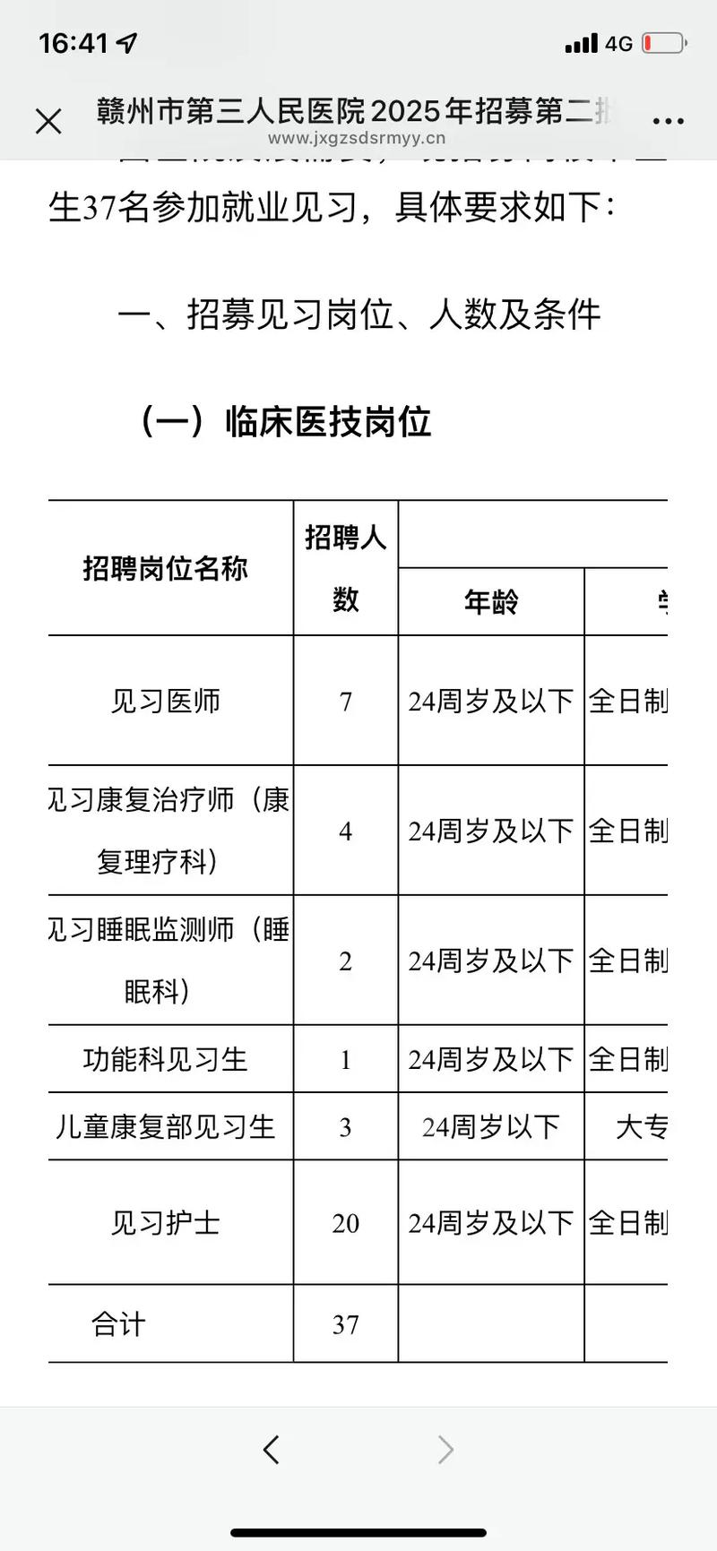 赣州医院招聘啥条件?-图2 赣州医院招聘啥条件?-图2