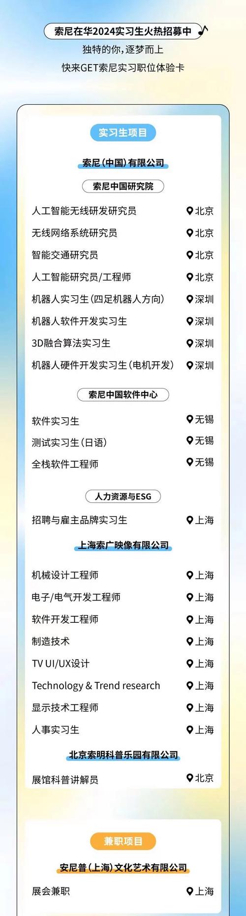 上海亚洲人力招聘UI,要求经验或能力?-图2 上海亚洲人力招聘UI,要求经验或能力?-图2