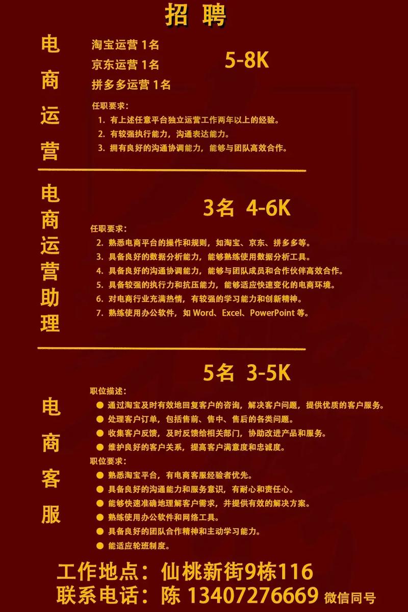 跨境电商招聘信息，靠谱吗？-图2