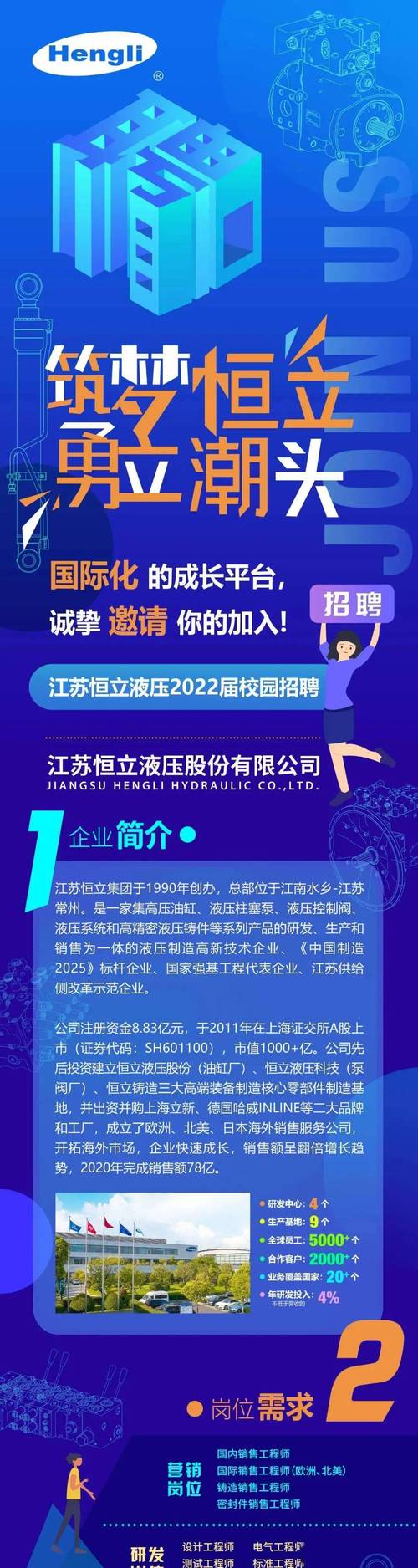 恒立液压招聘什么岗位？要求有哪些？-图1