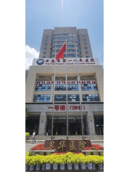 昆华医院招聘哪些岗位？-图2