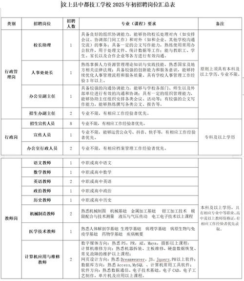 山东人力资源公司哪家好？选对服务关键看什么？-图1