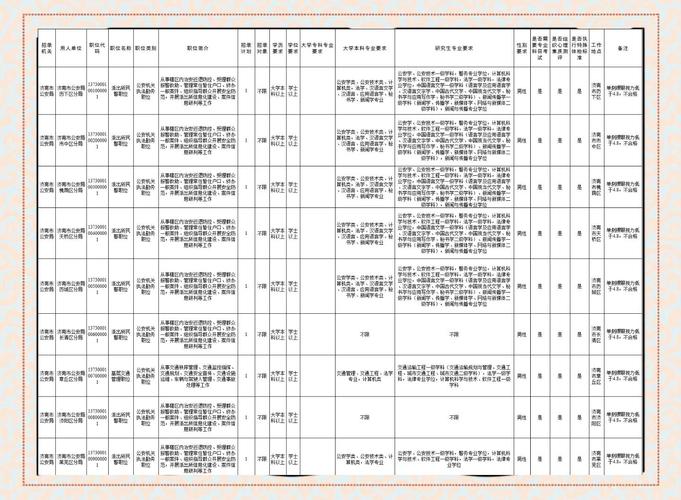 山东人力资源公司哪家好？选对服务关键看什么？-图2