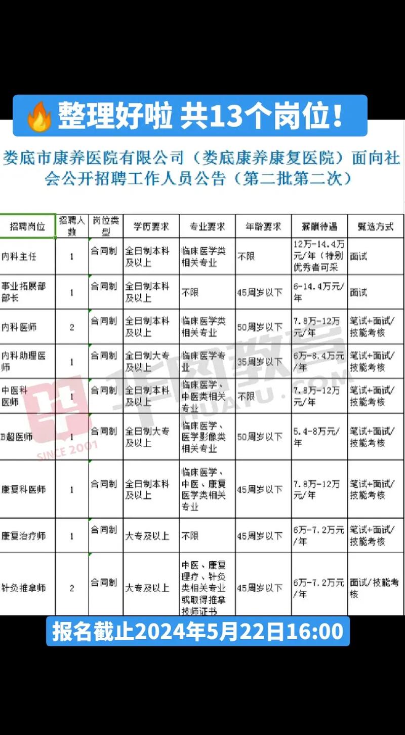娄底人才招聘有哪些岗位？薪资待遇如何？-图3