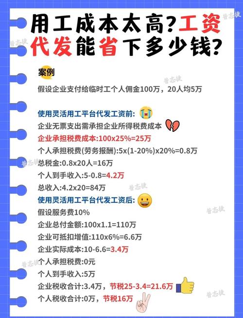 工资为何由一人代发？有何风险？-图1