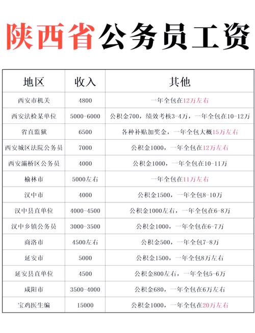 西安人力资源公司前十名哪家更靠谱？-图2