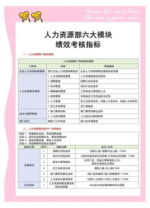 西安人力资源公司前十名哪家更靠谱？-图3