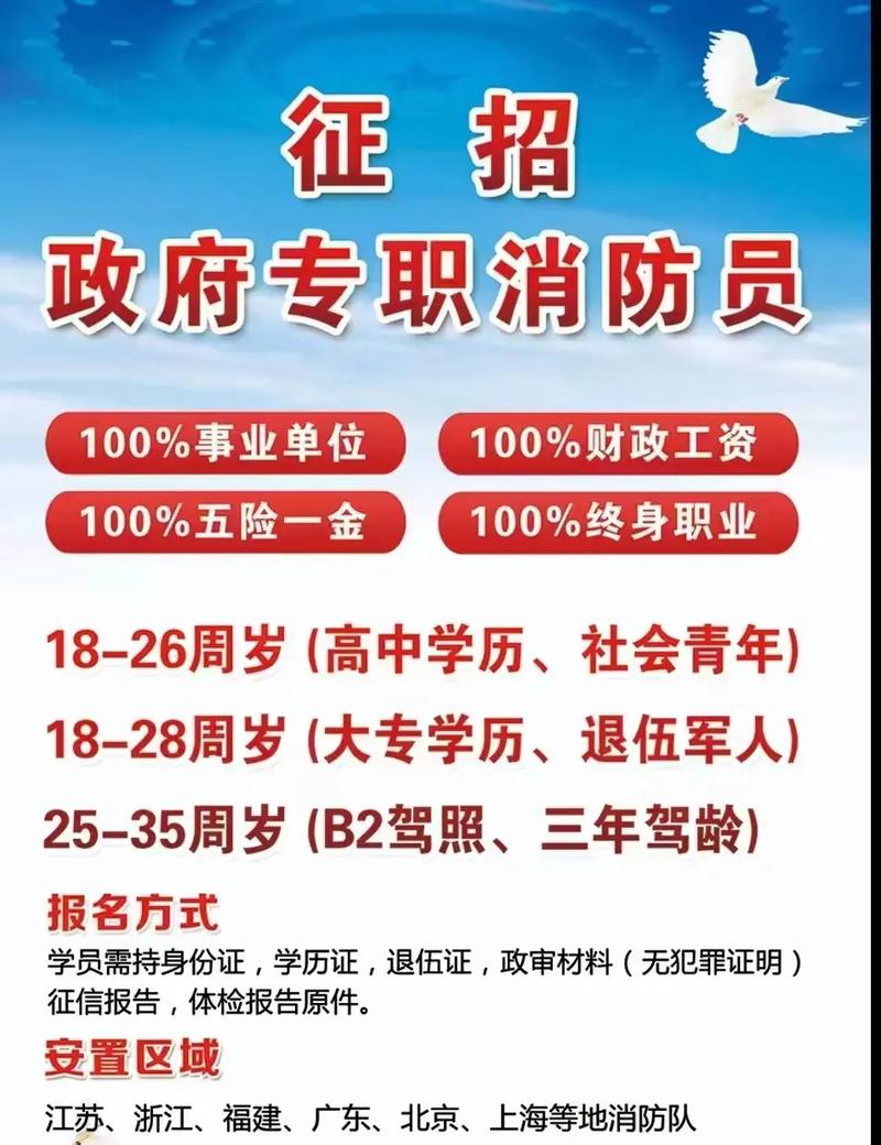 沈阳消防员招聘有何具体条件与流程?-图2 沈阳消防员招聘有何具体条件与流程?-图2