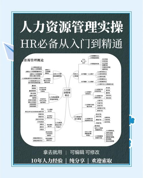 如何进大公司人力资源部-图2 如何进大公司人力资源部-图2
