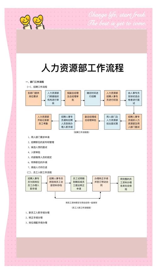 如何进大公司人力资源部-图1 如何进大公司人力资源部-图1