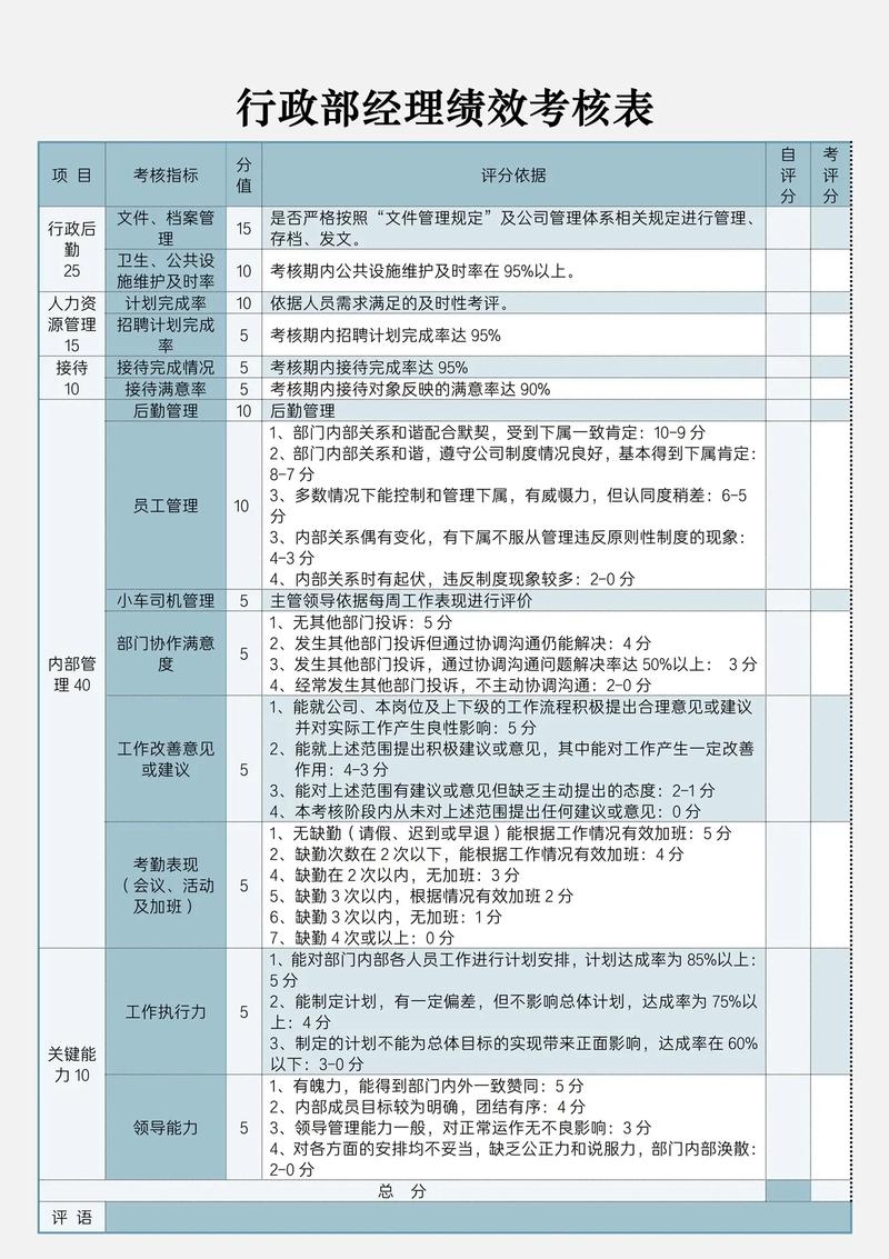 绩效为何一季度才发一次？-图3