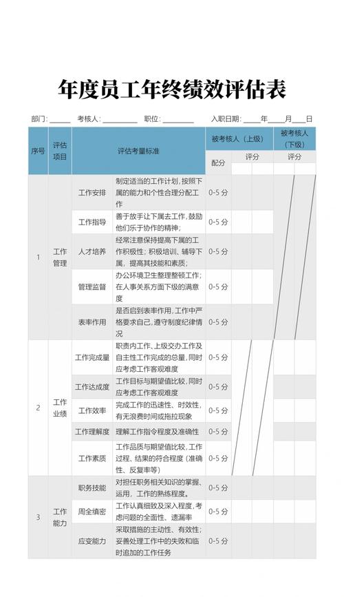 绩效为何一季度才发一次？-图2