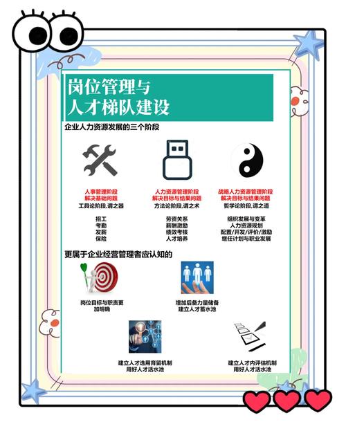 员工技能提升管理办法如何落地见效？-图1