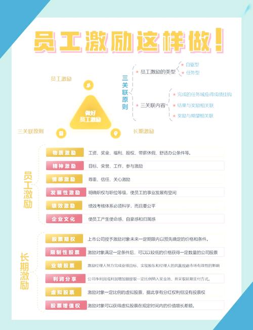 员工技能提升管理办法如何落地见效？-图3