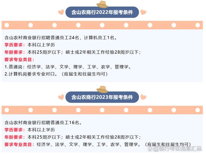 含山最新招聘有哪些岗位和要求？-图3