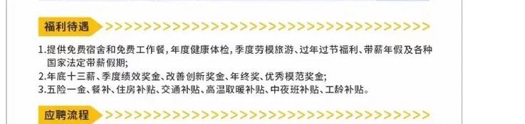 晶澳太阳能招聘哪些岗位？-图1