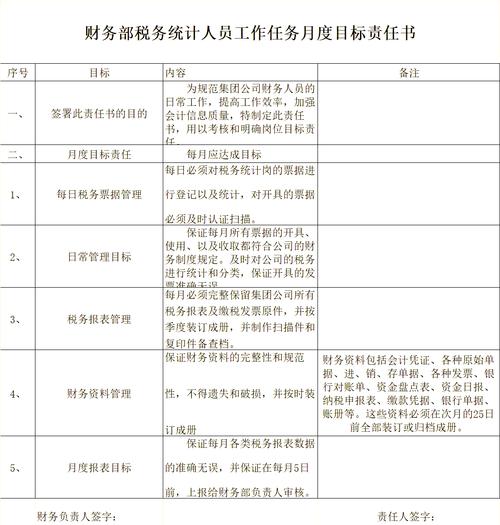 公司部门目标与KPI如何定义分解？-图3