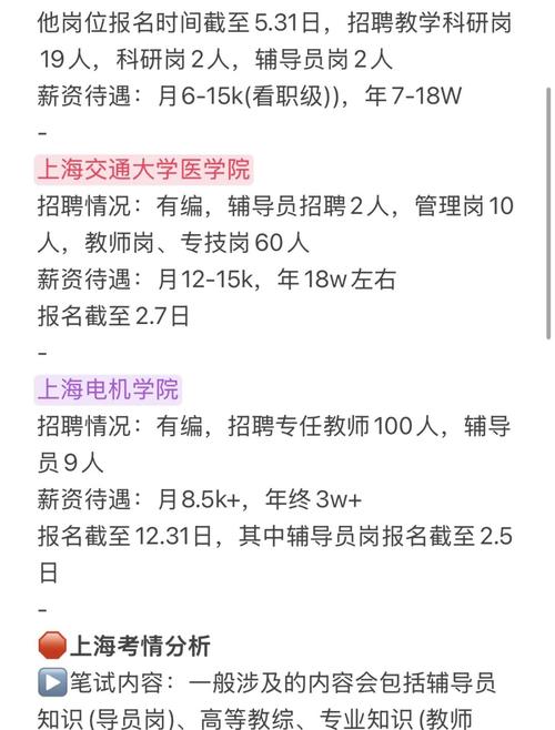 高顿教育招聘,岗位要求与薪资待遇如何?-图1 高顿教育招聘,岗位要求与薪资待遇如何?-图1